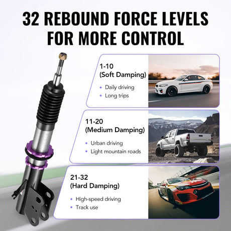 2013-2020 Ford Fusion Coilover Shock Absorbers Struts w/ 32-Way Damping Force Adjustment