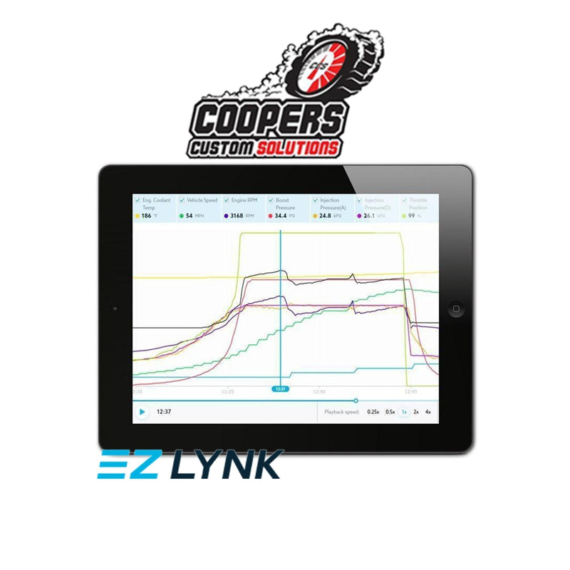 2013-2024 Cummins CCS EZ-Lynk 68RFE TCM Tuning