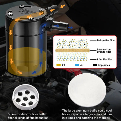 2015-2021 Subaru WRX Baffled Oil Catch Can PCV Side