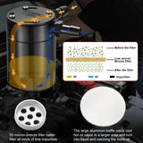 For 2016-2024 Chevrolet Camaro SS for Baffled Oil Catch Can PCV Side