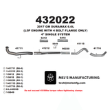 2017-2019 Duramax L5P 4" Downpipe Back Exhaust No Muffler (431022)