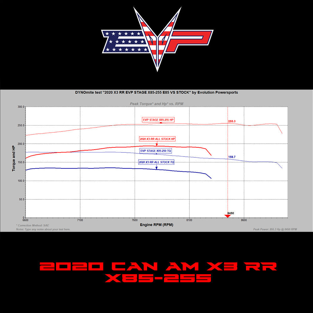 EVP ECU Bench Power Flash for 2020 Can-Am Maverick X3 Turbo RR 195HP (ECU Send-In)