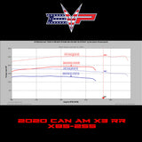 EVP ECU Bench Power Flash for 2020 Can-Am Maverick X3 Turbo RR 195HP (ECU Send-In)