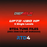 DIESELR RTD4 Tune Files (2024-2026 Duramax L5P 6.6L) - Global B