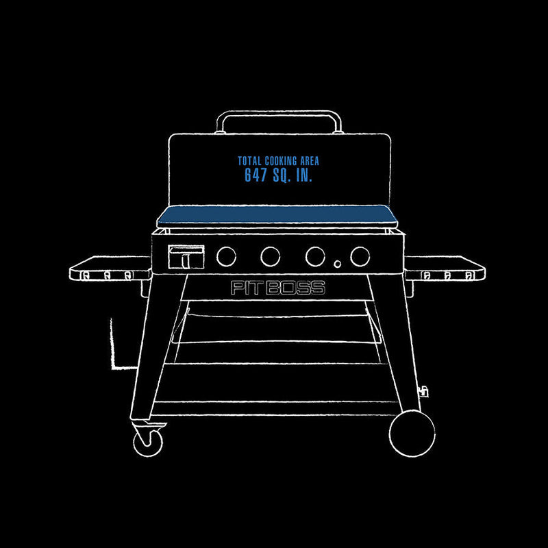 4-Burner Ultimate Lift-Off Griddle