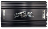 Sky High Car Audio SHCA3500.1 Monoblock Amplifier | Made in Korea Sky High Car Audio
