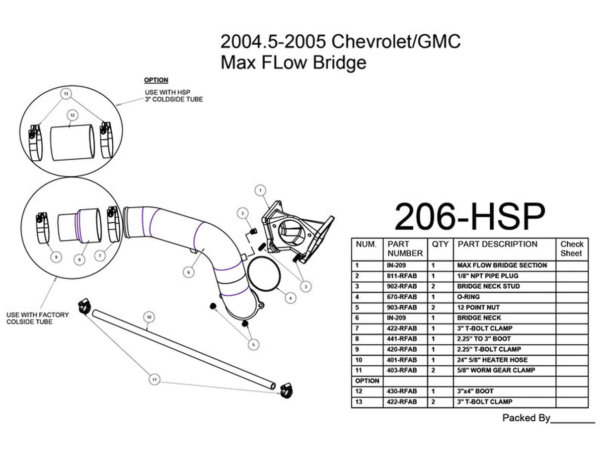 HSP Max Flow Bridge to Factory Cold Side, 2004.5-2005 Chevrolet / GMC 6.6L Duramax LLY HSP Diesel