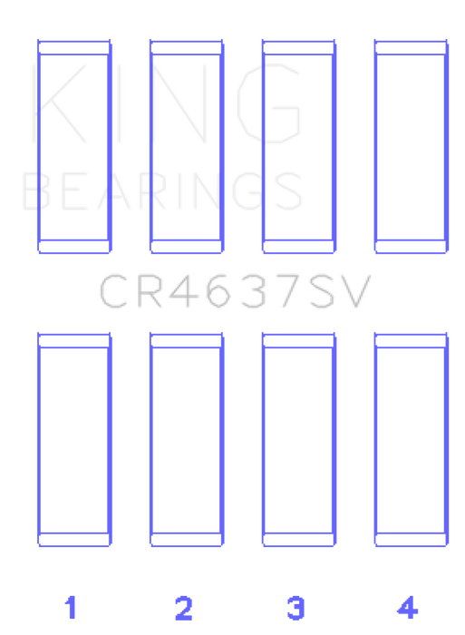 King Audi BYT/CDNC/CCZD/CPSA (Size 0.50) Connecting Rod Bearing Set