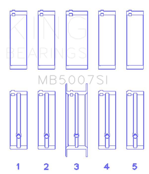 King Engine Bearings G.M.C. Saturn (Size +0.75mm) Main Bearing Set