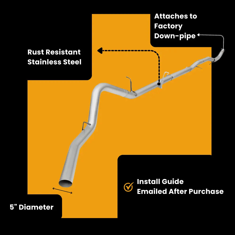 GM/Chevy Duramax 6.6 LML Full Delete Bundle | 2011-2016 thedieseldudes