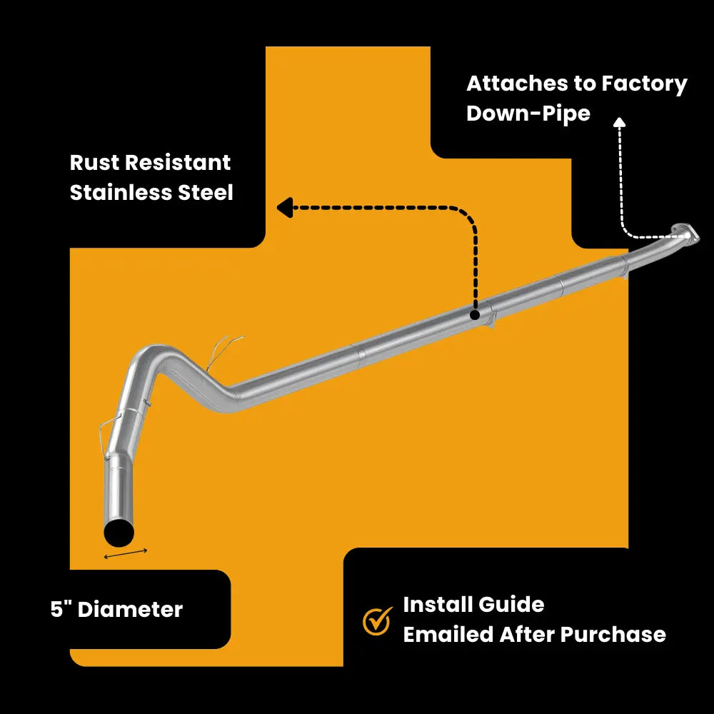 Ford 6.7 Powerstroke Full Delete Bundle | 2015-2016 thedieseldudes