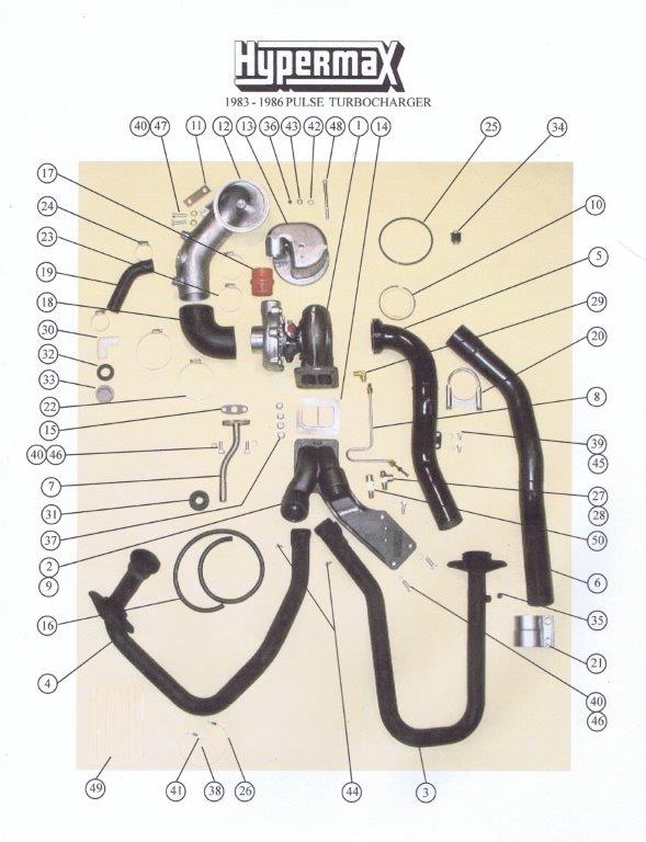 1983-1994 - 6.9L/7.3L IDI Turbo System