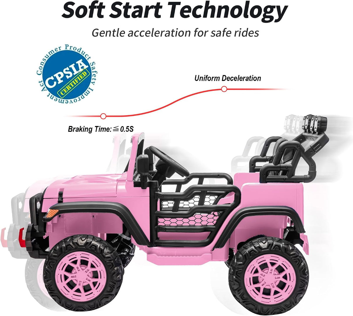Electric 24V Kids Ride on Truck Car Jeep with MP3 Player, LED Lights, and Remote Control - 2 Seats MagicCars