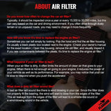 Air Filter for 1996-2007 BMW L6 325Ci/ M3/X3/320Ci/320/25Ti Reusable & Washable Replacement High Flow