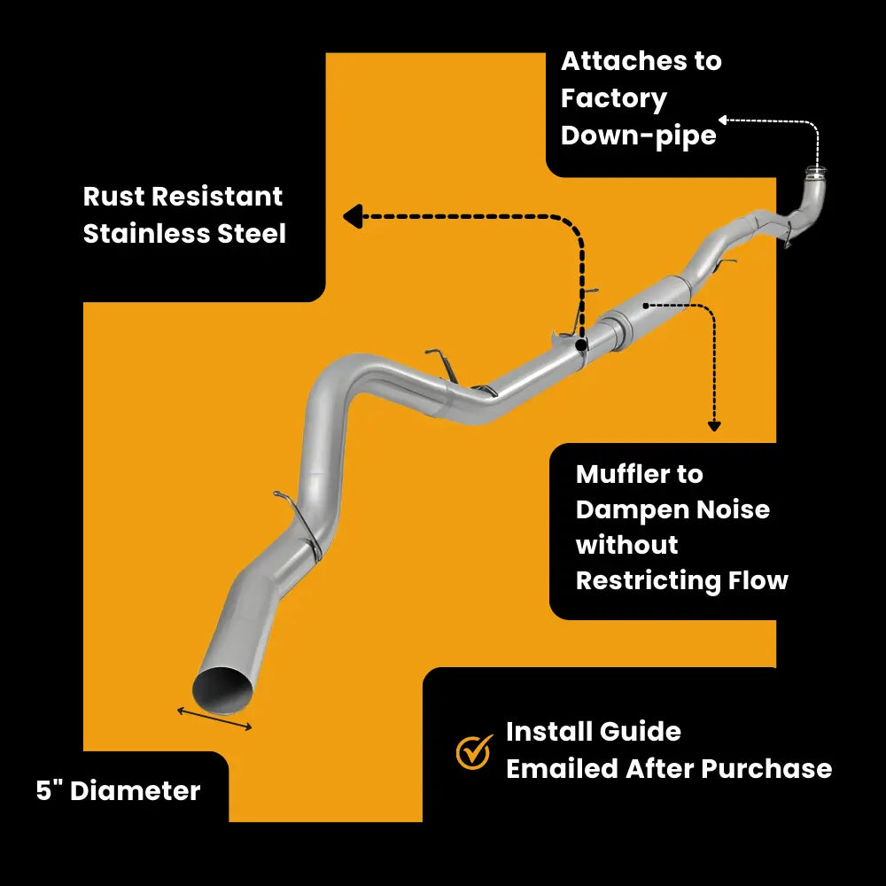 GM/Chevy Duramax 6.6 LML Full Delete Bundle | 2011-2016 thedieseldudes