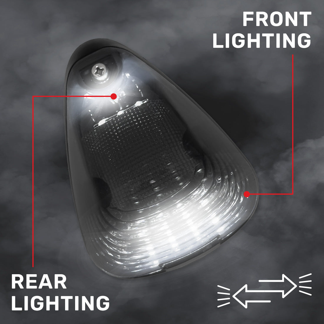 Ford Super Duty 99-16 Single 1-Piece Cab Roof Light 2-Way Front & Rear Facing Ultra High-Power LEDs (ATTN: For Models That DID NOT Come With Factory Cab Lights) - Multiple Options