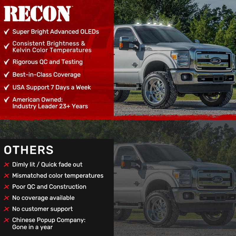 Ford Super Duty 99-16 5-Piece Cab Light Kit Strobe LED in White & Amber - Multiple Lens