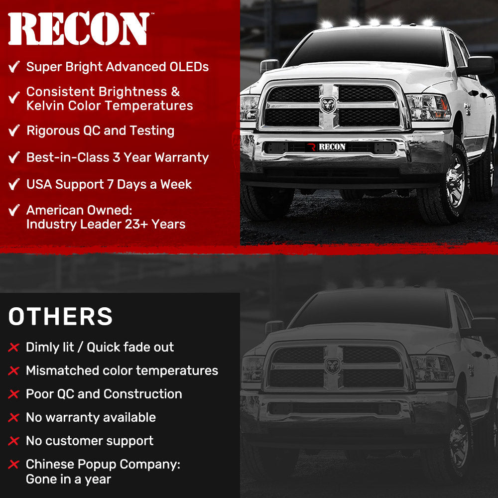 Dodge RAM Heavy-Duty 2500/3500 03-18 5 Piece Cab Roof Light Set 2-Way Front & Rear Facing Ultra High-Power LEDs Multiple Lens & Colors