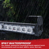 Universal Offroad ATV/UTV 30" LED Rear Chase Light Bar (Strobe/Flashing, Running, Brake, Reverse & Turn Signals)