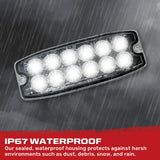 Universal 12-LED 30 Function 5.25" Ultra-Thin 0.25" Emergency Flashing Strobe Light - Multiple Colors