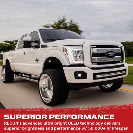 Ford Super Duty 11-16 Projector Headlights OLED Halos, DRL - Multiple Styles