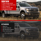 Ford Super Duty 17-22 (5-Piece) Cab Roof Light Kit Strobe LED White & Amber - Multiple Lens RECON Ford Super Duty 17-22 (5-Piece) Cab Roof Light Kit Strobe LED White & Amber - Multiple Lens Ford Super Duty 17-22 (5-Piece) Cab Roof Light Kit Strobe LED White & Amber - Multiple Lens Ford Super Duty 17-22 (5-Piece) Cab Roof Light Kit Strobe LED White & Amber - Multiple Lens Ford Super Duty 17-22 (5-Piece) Cab Roof Light Kit Strobe LED White & Amber - Multiple Lens