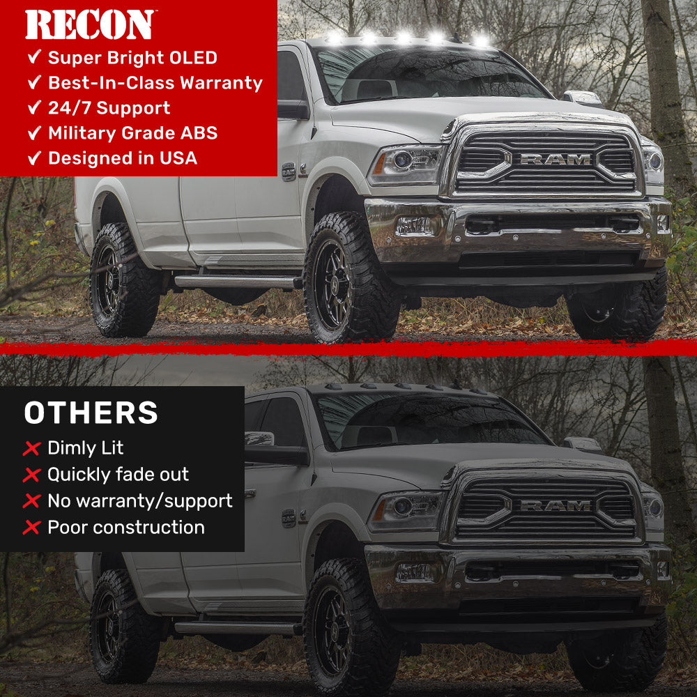 Dodge RAM HD 2500/3500 19-26 5-Piece Cab Roof Light Kit Strobe LED White & Amber - Multiple Lens RECON Dodge RAM HD 2500/3500 19-26 5-Piece Cab Roof Light Kit Strobe LED White & Amber - Multiple Lens Dodge RAM HD 2500/3500 19-26 5-Piece Cab Roof Light Kit Strobe LED White & Amber - Multiple Lens Dodge RAM HD 2500/3500 19-26 5-Piece Cab Roof Light Kit Strobe LED White & Amber - Multiple Lens Dodge RAM HD 2500/3500 19-26 5-Piece Cab Roof Light Kit Strobe LED White & Amber - Multiple Lens