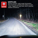 Universal 32" Heavy Duty Aluminum Ultra Bright 150W White Flood Spot Combo LED Light Bar RECON Universal 32" Heavy Duty Aluminum Ultra Bright 150W White Flood Spot Combo LED Light Bar Universal 32" Heavy Duty Aluminum Ultra Bright 150W White Flood Spot Combo LED Light Bar Universal 32" Heavy Duty Aluminum Ultra Bright 150W White Flood Spot Combo LED Light Bar Universal 32" Heavy Duty Aluminum Ultra Bright 150W White Flood Spot Combo LED Light Bar