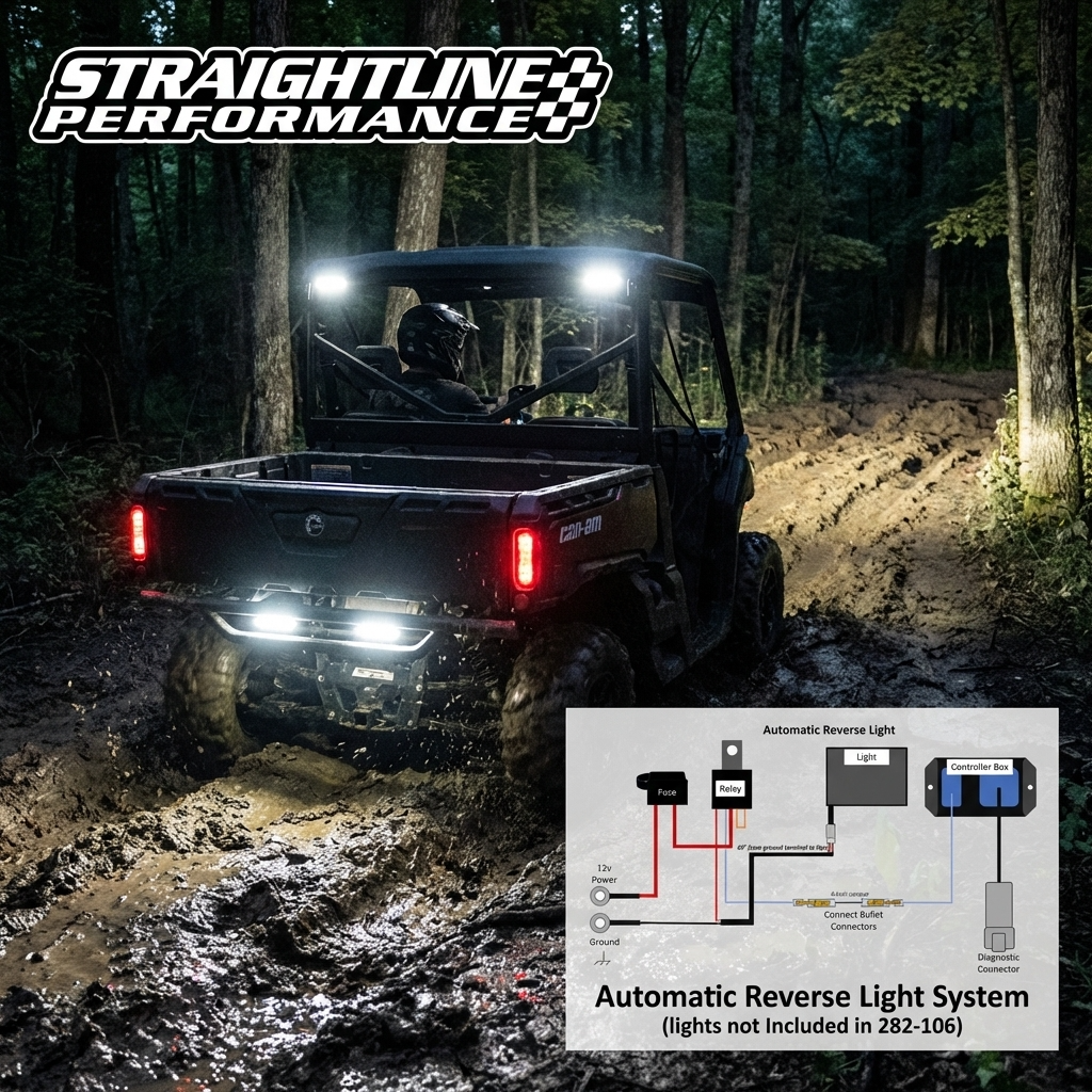 Straightline Performance SmartWire Backup Light Kit for Can-Am Defender