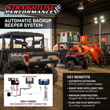 Straightline Performance SmartWire Backup Beeper Kit for Polaris Ranger