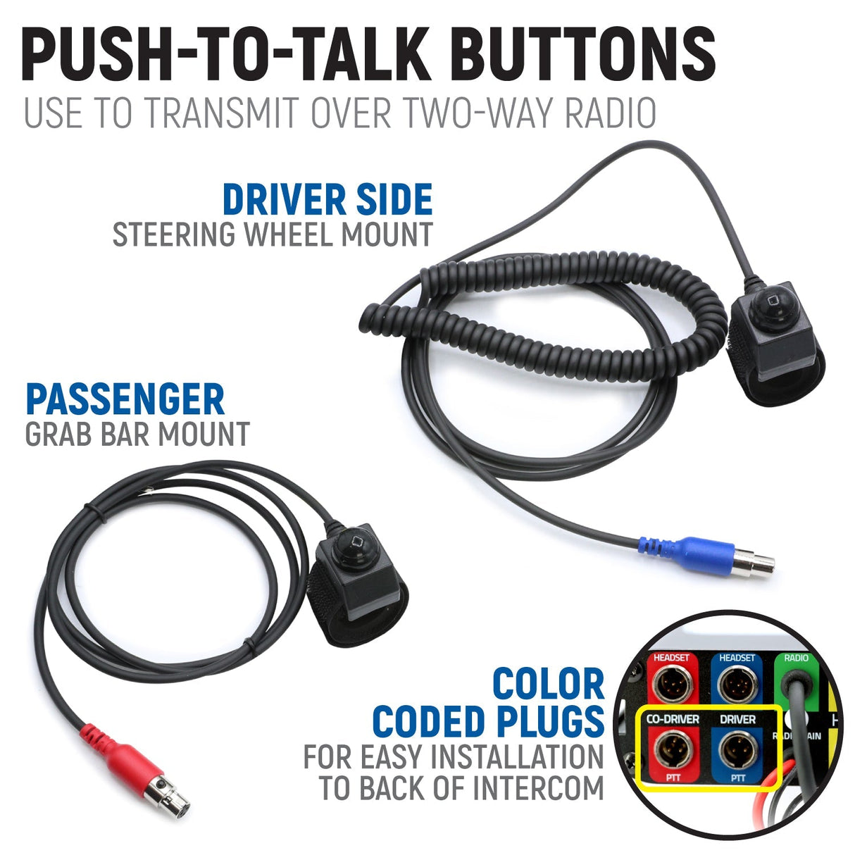 Yamaha YXZ 1000R – Complete Communication Kit with Bluetooth Intercom and 2-Way Radio
