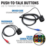 2024 Yamaha YXZ 1000R – Complete Communication Kit with Bluetooth Intercom and 2-Way Radio