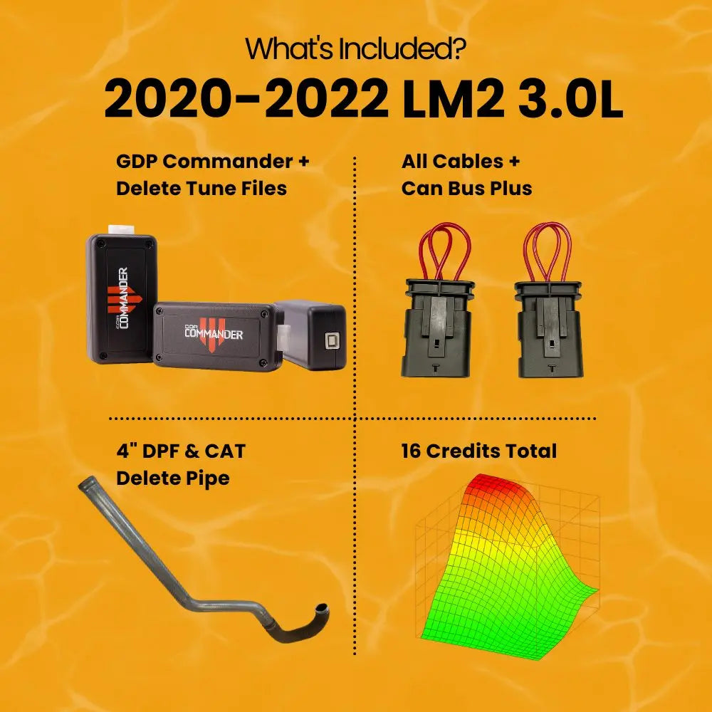 GM/Chevy Duramax 3.0L LM2 Full Delete Bundle | 2020-2022 thedieseldudes