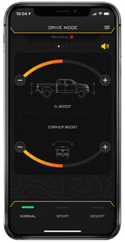 Photo - lifestyle view