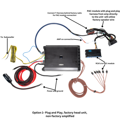 Alpine Plug & Play Full System 5-Channel, 8-Speakers, Sub Bundle  | '18- '23 JL Wrangler/ '20- '23 JT Gladiator