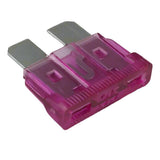 ATC/ ATO Blade Fuse Types TekShack