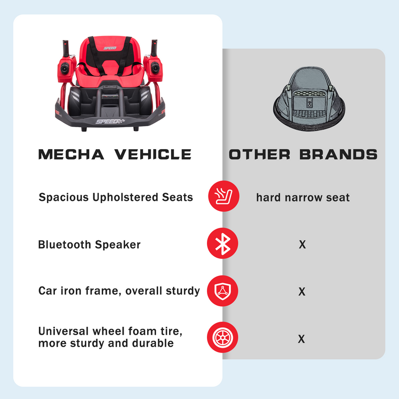 360° Rotating Ride-On Car for Kids with Dual Steering Control and Remote