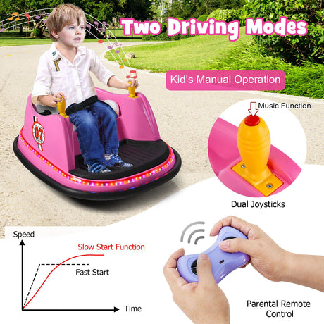 360° Spin Race Bumper Car for Kids with Remote Control - Pink 12V Vehicle