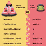 360° Spinning Electric Ride-On Bumper Car for Kids and Toddlers with 2-Speed Control