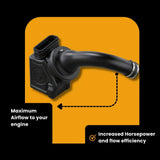 S&B Cold Air Intake | Ford 6.7L Powerstroke | 2017-2019 thedieseldudes