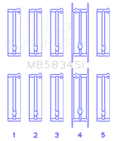 King Engine Bearings Chevrolet 121Ci/Ln2 134Ci Housing Bore +.002 (Size +0.75mm) Main Bearing Set