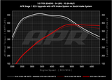 30t_ea839_b9_s1_vs_s1_93_cai_w.png