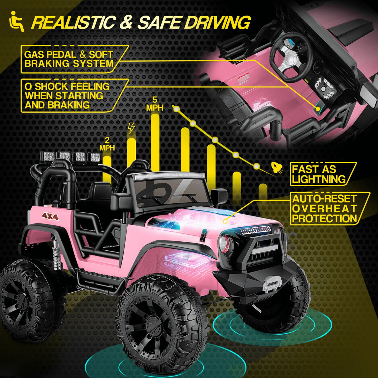 400W 2-Seater Electric Ride-On Jeep for Kids with LED Lights and 24V Battery