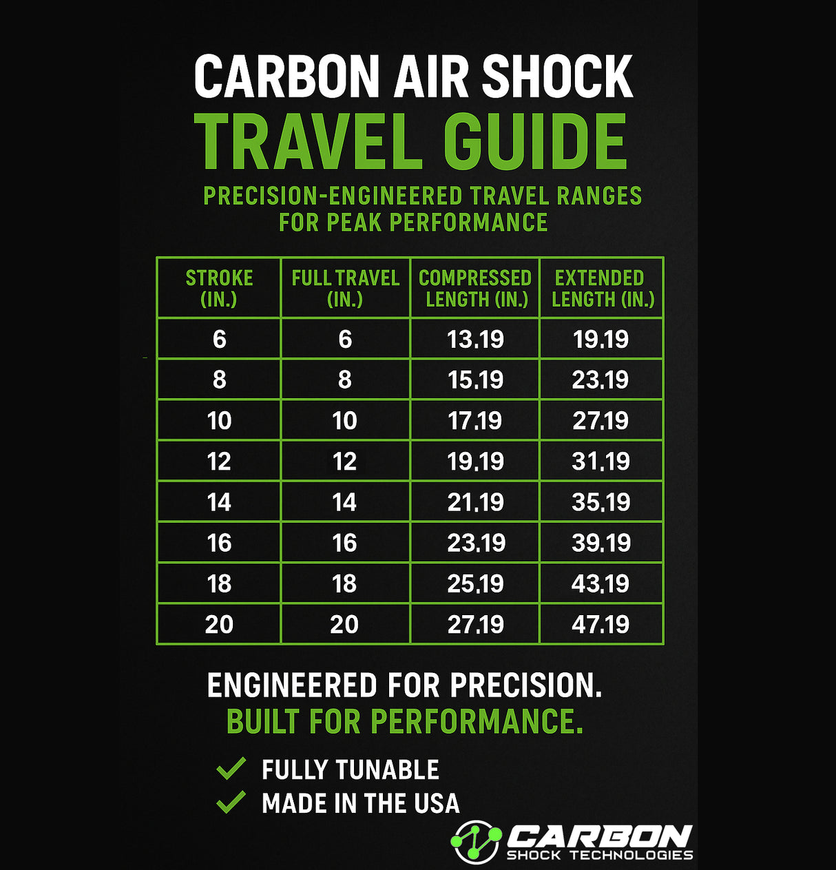 Carbonshocks 2.5" Air Shocks 14" Travel