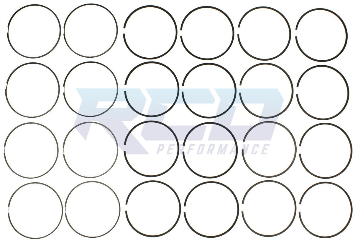 Mahle 6.7 STD Piston Ring Set