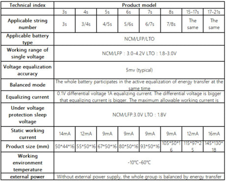 Heltec BMS 4-6S Capacitance Active Balancer for Car Audio Lithium Batteries