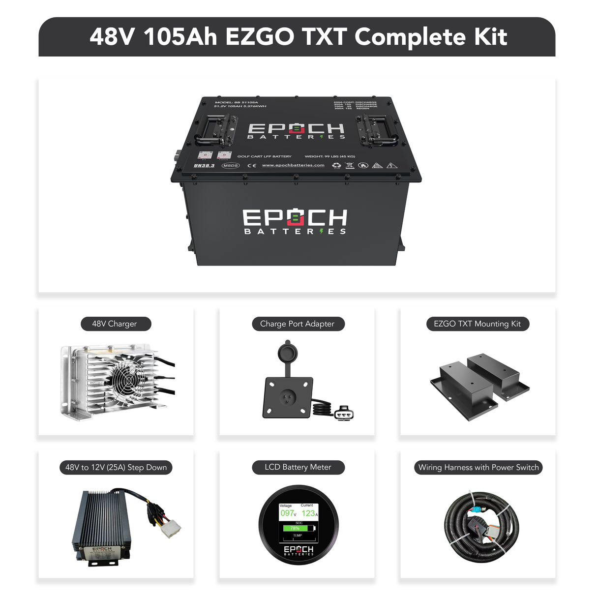 Epoch Batteries 72V 105Ah LiFePO4 Golf Cart Battery Complete Kit