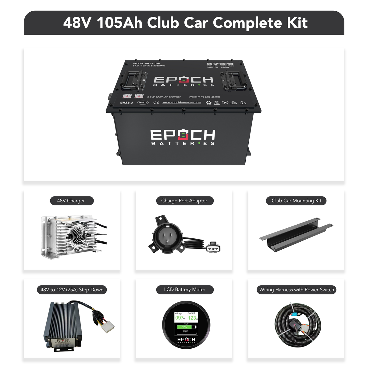Epoch Batteries 72V 105Ah LiFePO4 Golf Cart Battery Complete Kit