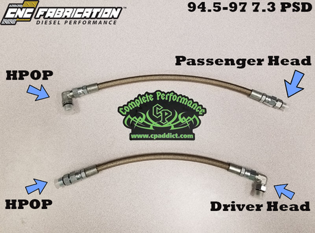 94.5-97 7.3L CNC Fab OBS HPOP Line Kit - 424001 CNC Fabrication, LLC