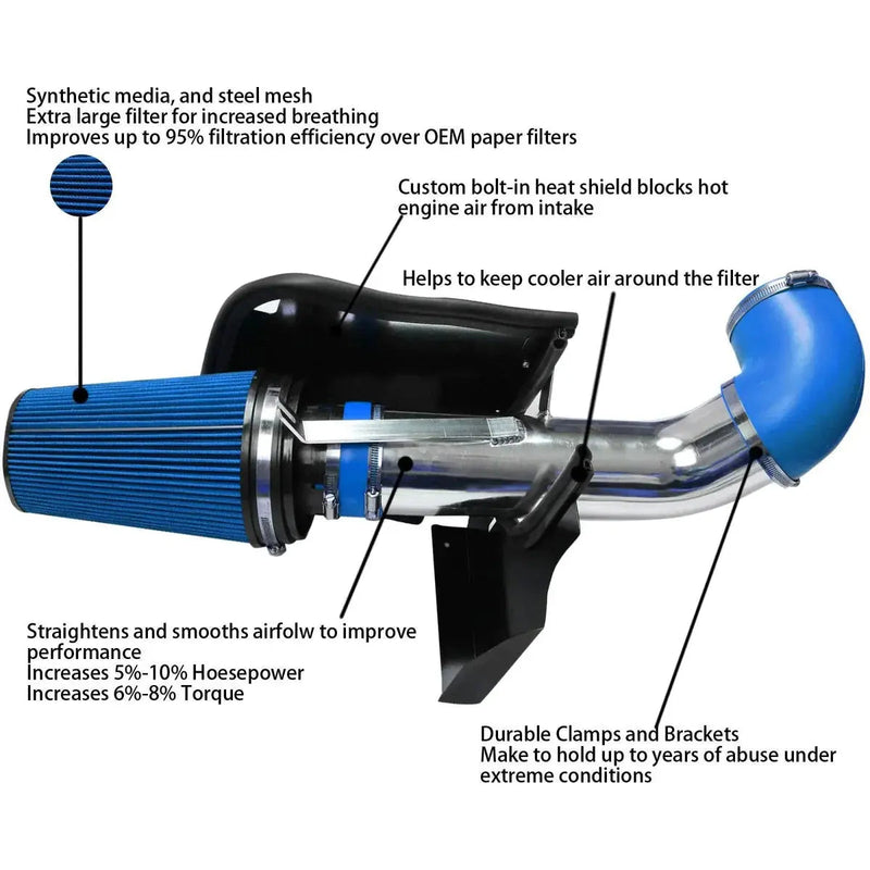 Cold Air Intake + Headers Kit for 1999–2006 Chevy Silverado/Avalanche 1500 4.8L 5.3L 6.0L 2WD Flashark